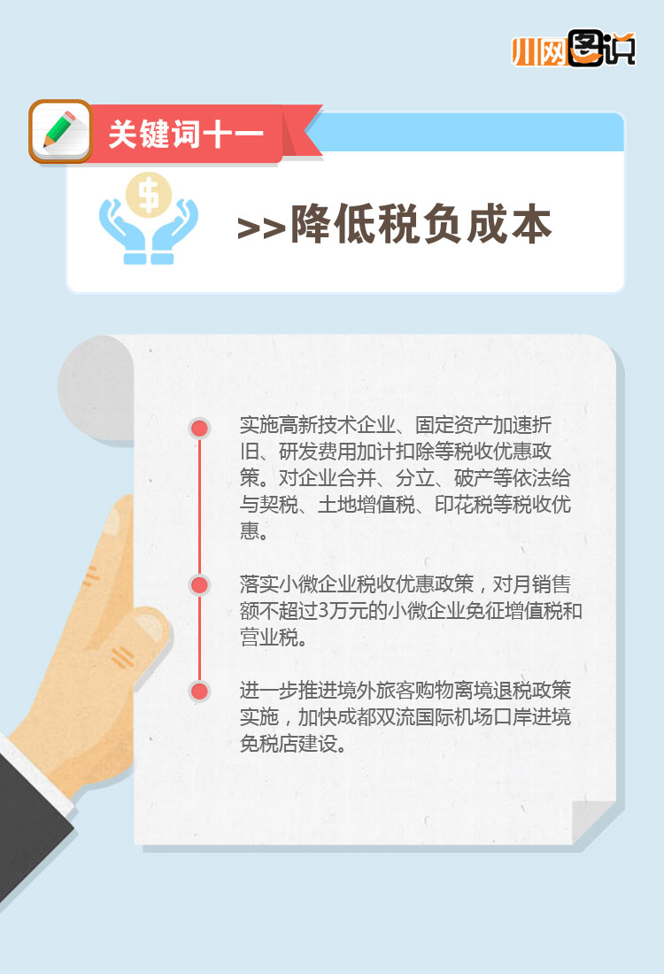 政策解读